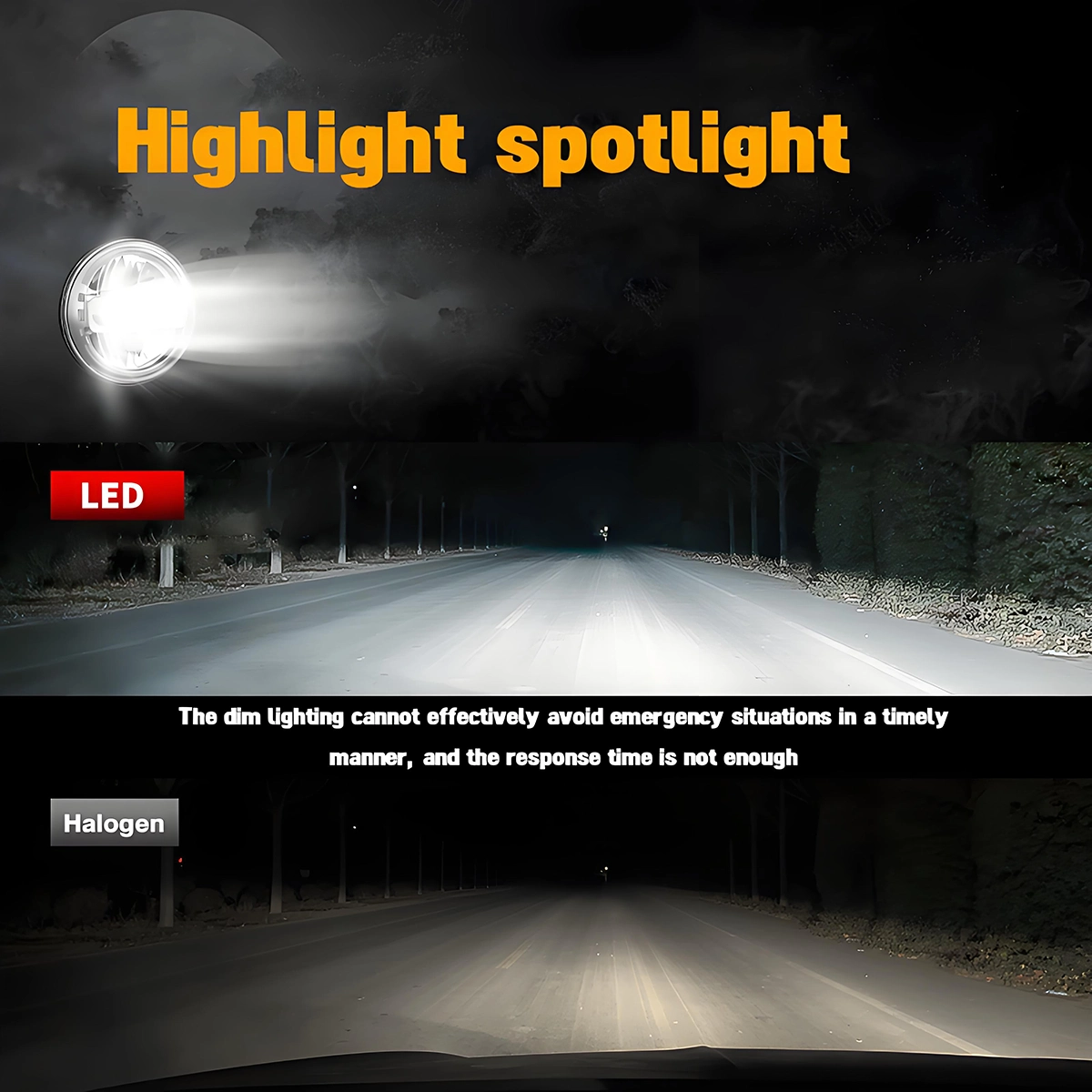 Car Lights with Three Copper Tubes for Heat Conduction