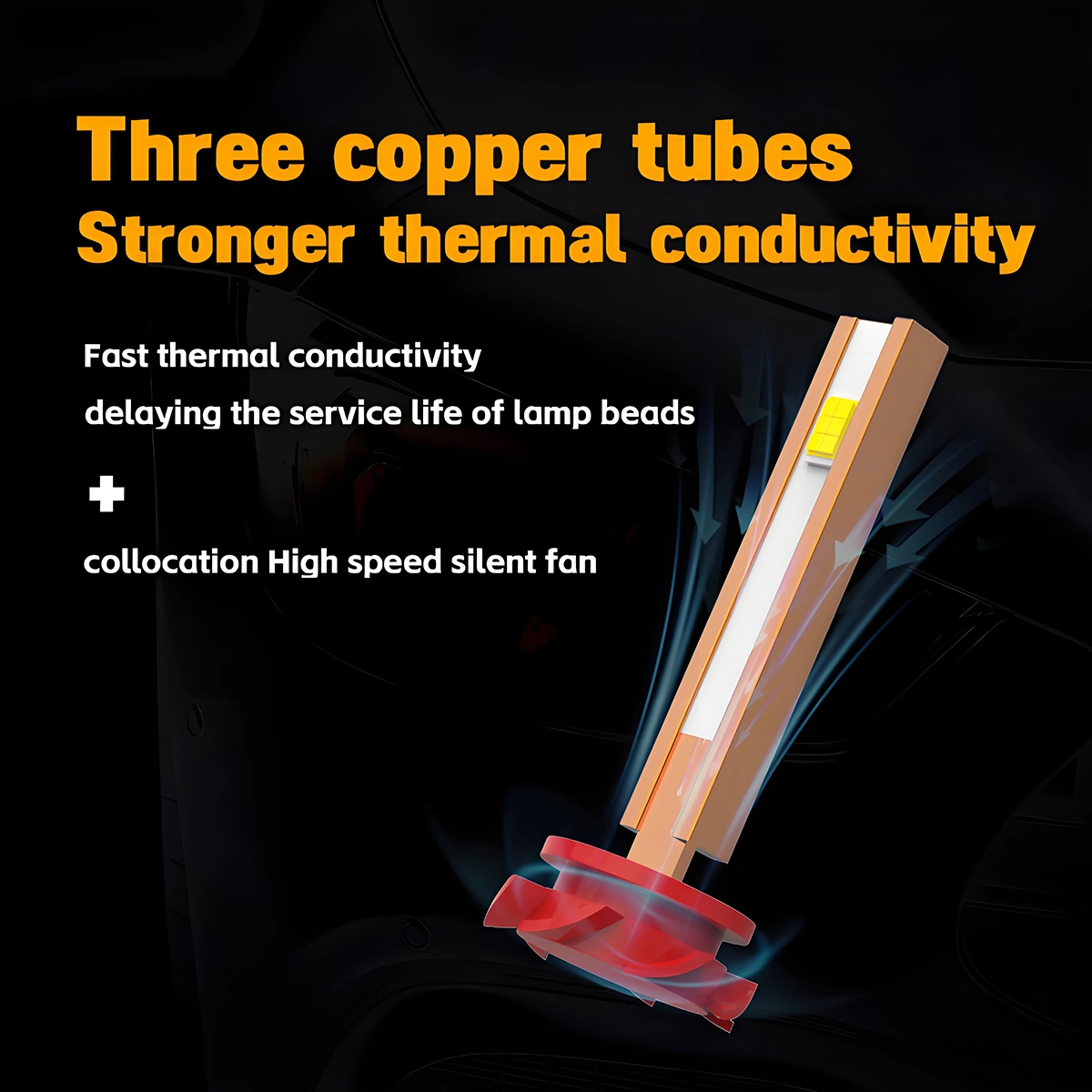 Car Lights with Three Copper Tubes for Heat Conduction