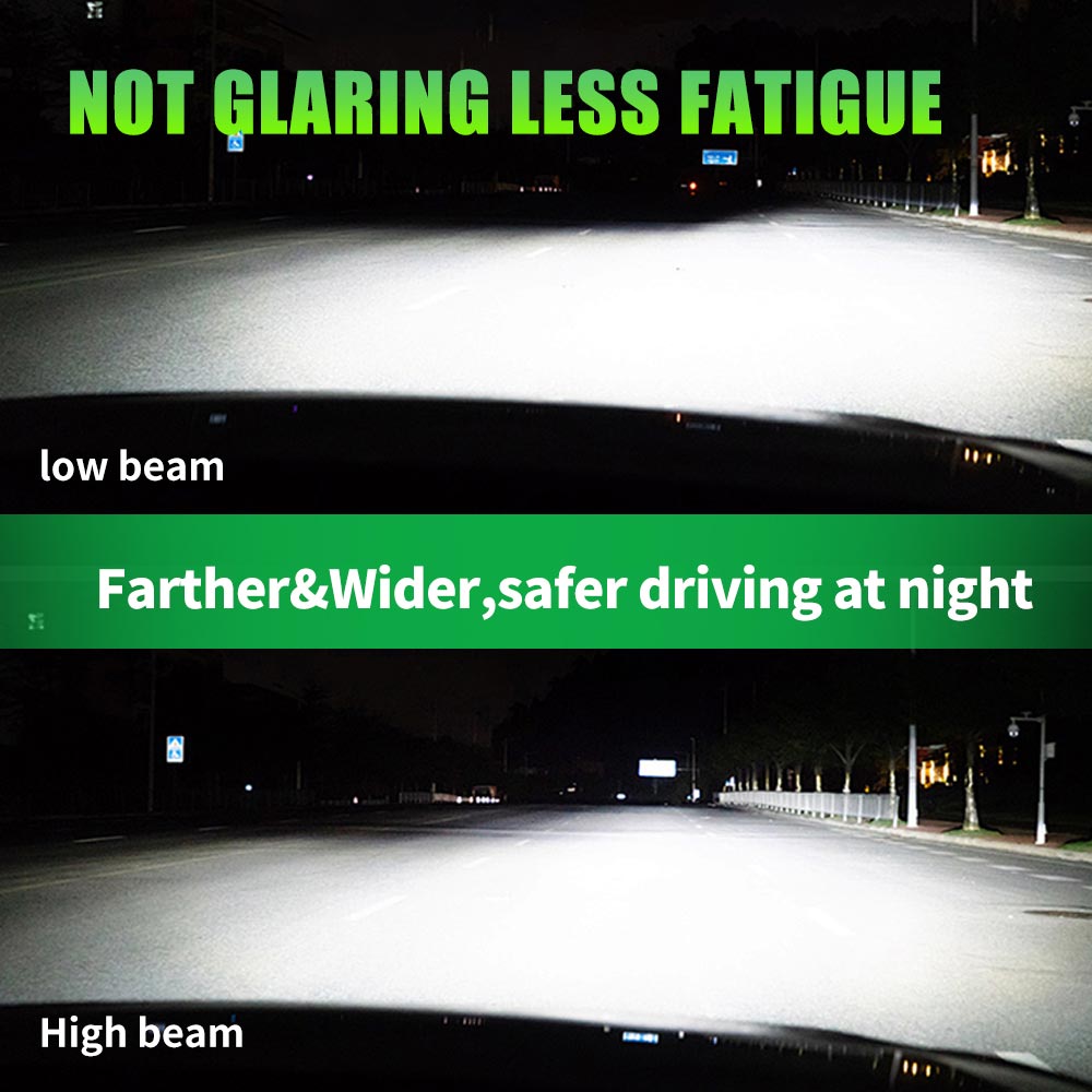 Led Automobile Headlights